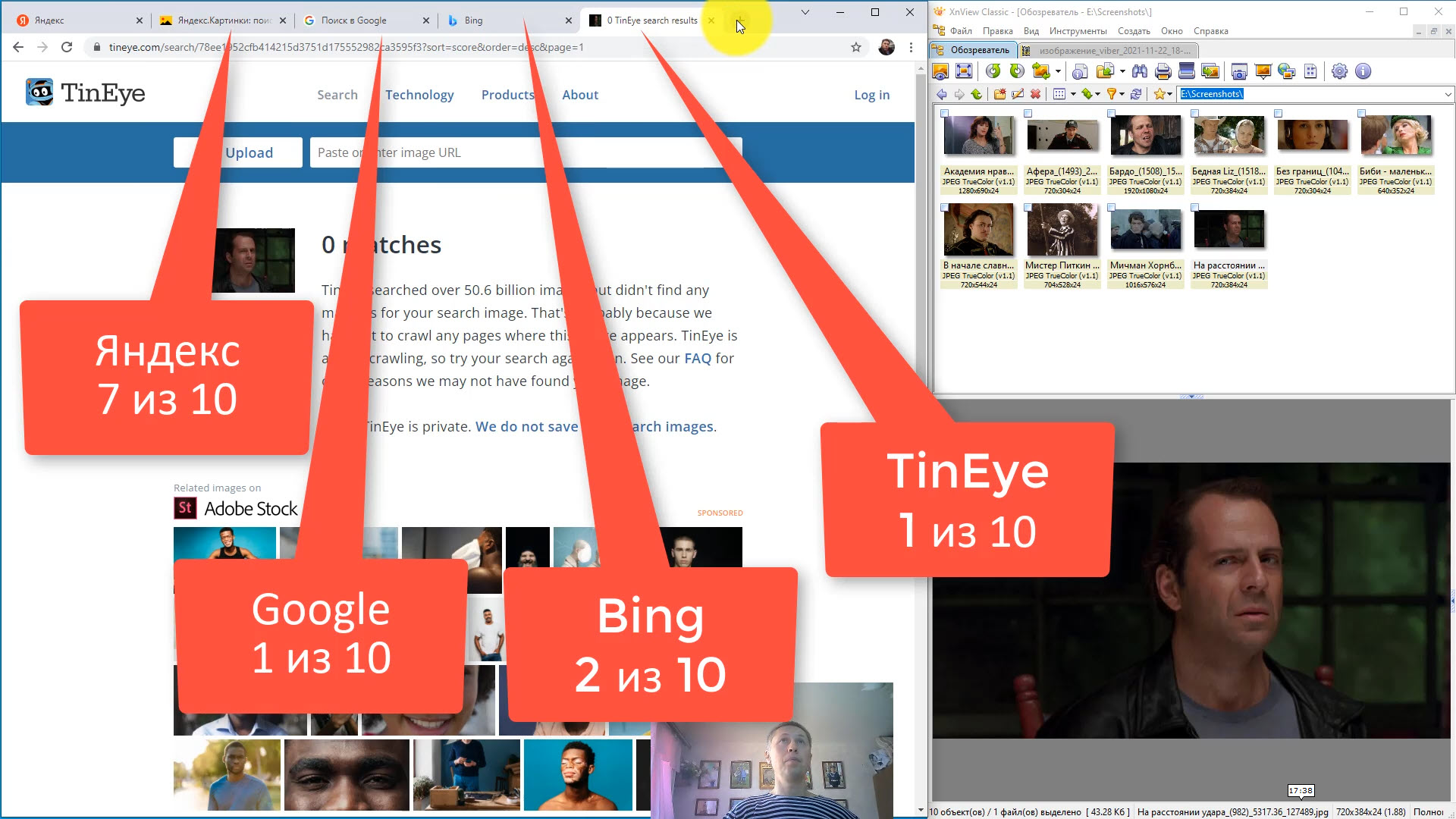 Сравнение поисковиков по изображениям когда в кадре присутствуют лица актёров крупным планом