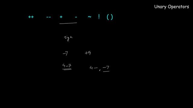 Java Tutorial [ Unary Operator ] смотреть онлайн