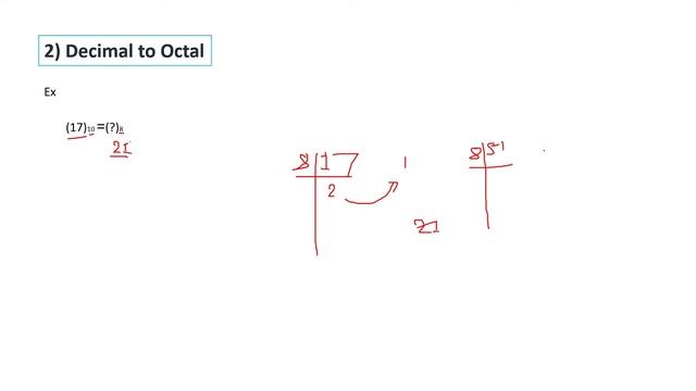 decimal to octal conversion in hindi|python decimal to octal conversion|#numbersystem #conversion смотреть онлайн