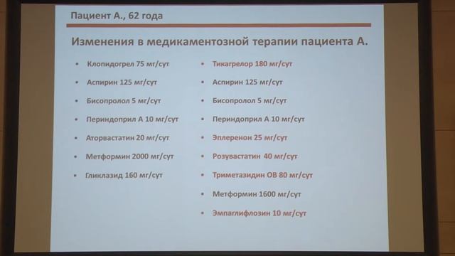 25 03 2018 Lopatin YM Nedogoda SV Personificirovannaya medicina v usloviyah realjnoi kardiologiches смотреть онлайн