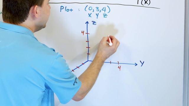 11 - Graphing Points in 3D & Intro to 3D Functions (3D Coordinates - XYZ System) смотреть онлайн