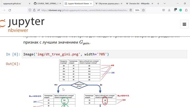 ТМО. Лекция 11. Деревья решений. 26.04.2023 смотреть онлайн