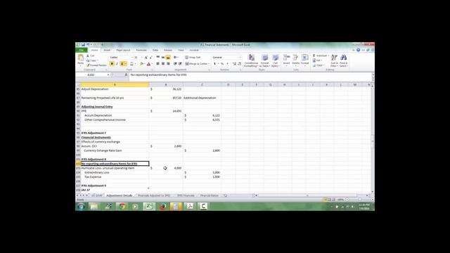 Converting US GAAP to IFRS Financial Statements смотреть онлайн