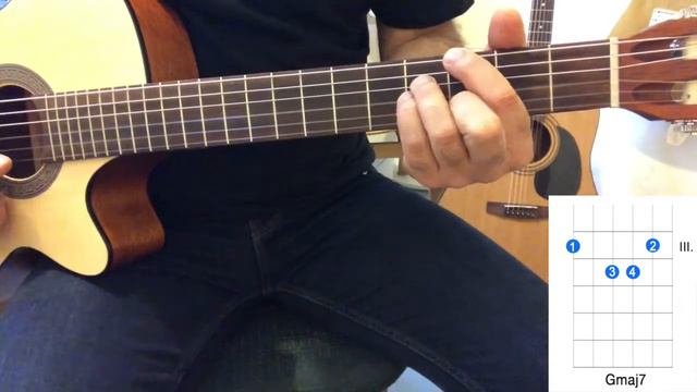 Autumn Leaves GUITAR CHORDS + MELODY TAB | gitarsuli.com смотреть онлайн