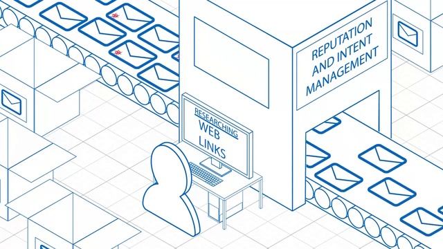 Barracuda Email Security Solutions смотреть онлайн