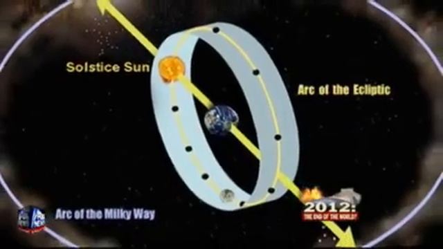 End of the World Happens in 2012 Be Prepared In Case - www.SHTFPlan.org смотреть онлайн