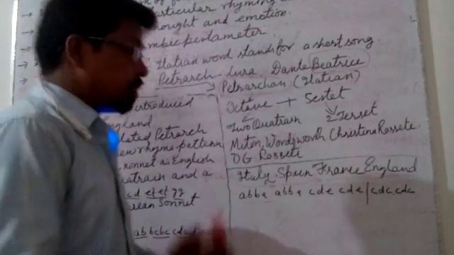 Preparation for PGT and TGT lecture on features of sonnet by Shraddhanand Srivastava смотреть онлайн