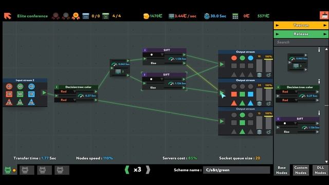 While True: Learn() Elite Conference Solution Gold Medal