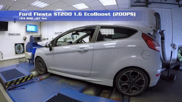 Superchips Dyno Run - Ford Fiesta ST200 1.6 Ecoboost смотреть онлайн