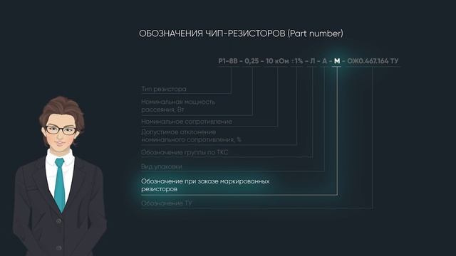 Вебинар "Резистор Р1-8В" | АО "НПО "ЭРКОН" смотреть онлайн