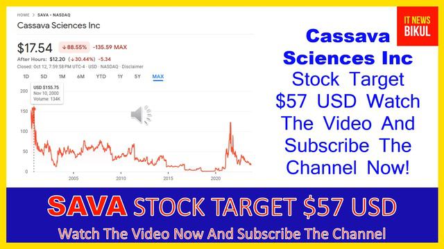 SAVA Stock Will Make Millionaires! ( SAVA Stock Analysis ) | Cassava Sciences Stock Price Predictio