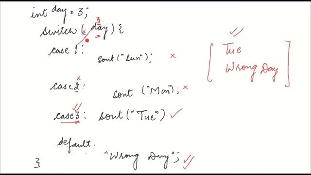 Interview Q & A - What if break statement is not used in switch case statement? | core JAVA | HINDI смотреть онлайн