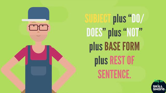 English - Present Simple | Animation | Whiteboard Animations | How to learn English (NOT FULL VIDEO смотреть онлайн