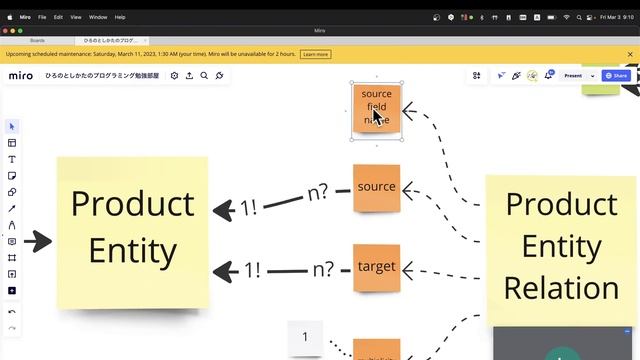 ドメインモデルからGraphQLのスキーマを自動生成したい！ - GraphQL #8 смотреть онлайн