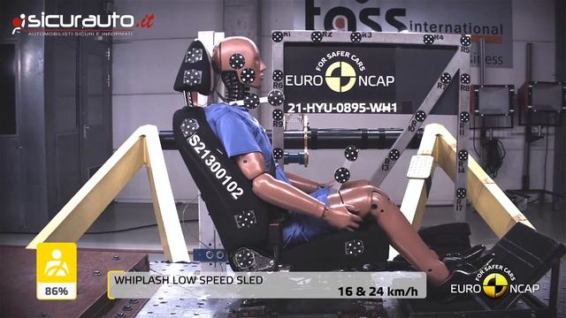 Hyundai TUCSON - 2021 - Crash test Euro NCAP смотреть онлайн