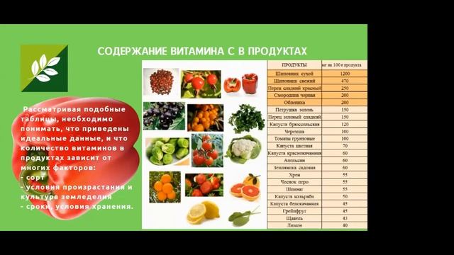 Презентация по продукции Амвей от команды Швец_09082020 смотреть онлайн