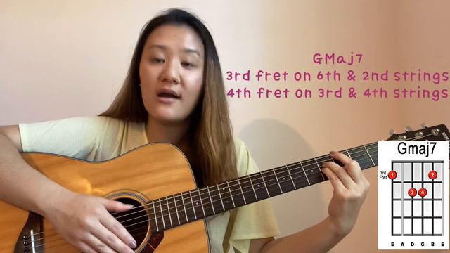 best part- daniel caesar ft. h.e.r. | no capo | easy guitar tutorial for beginners смотреть онлайн