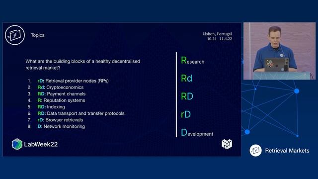 Introduction to Retrieval Markets Summit, Patrick Woodhead смотреть онлайн