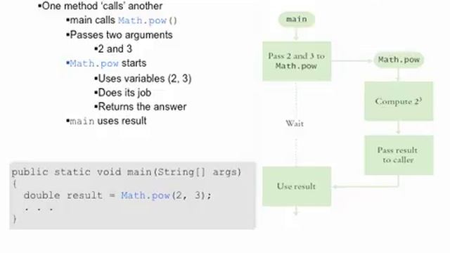 Java Concepts: Late Objects 3/e Chapter 5 part 1 смотреть онлайн