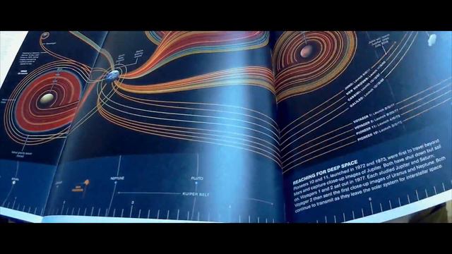 Understanding The World: The Atlas Of Infographics Review
