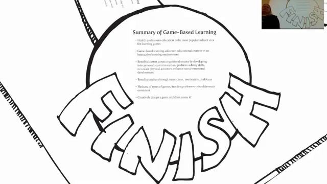2015 TnT Workshop. Increasing Student Engagement through Innovative Games: Going Beyond Jeopardy. смотреть онлайн