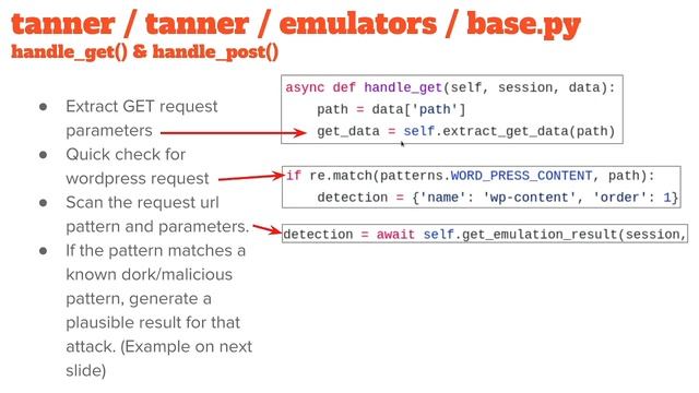 ISSessions Club Meeting 2019-11-29 смотреть онлайн