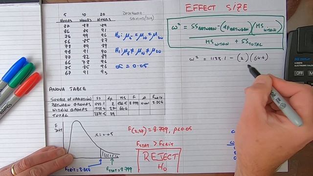 How To... Calculate Effect Size for ANOVA смотреть онлайн