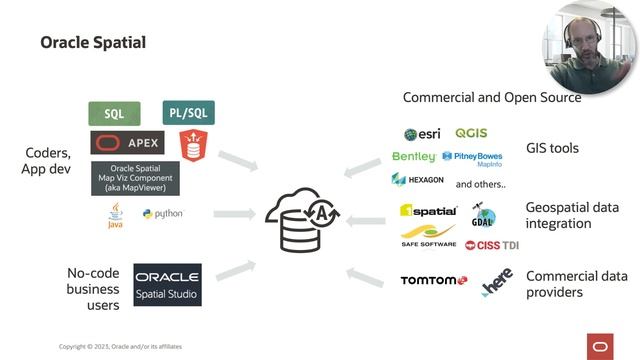 Maps in apps - database-driven development with Oracle Spatial in Autonomous Database