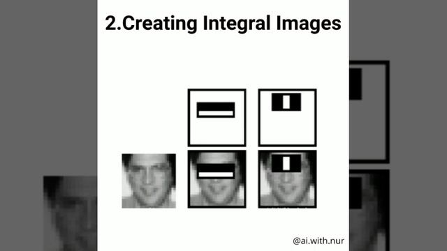 Haar Cascade Explained смотреть онлайн