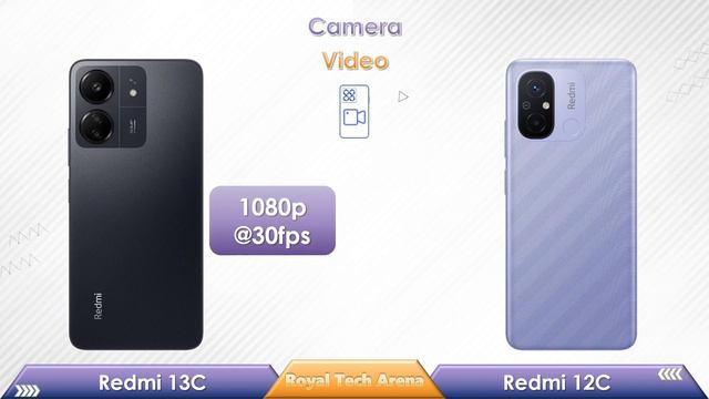Redmi 13C vs Redmi 12C - Full Comparison смотреть онлайн