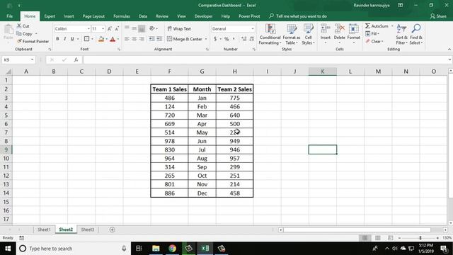 224* How to MAKE COMPARATIVE DASHBOARD in Excel {Hindi} смотреть онлайн