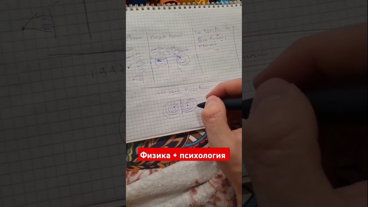 Большой разбор книг и не только #психология #блажко #дети #отношения #семья