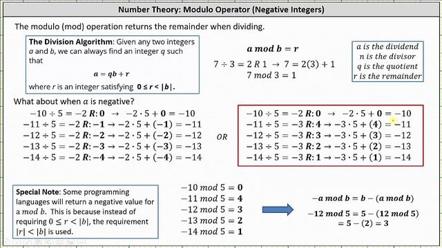 The Modulo Operator: a mod b with a negative смотреть онлайн