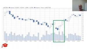 Как получить полтриллиона дивидендов - Морозова Лариса