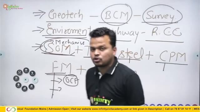 How to Crack Civil Engg WCD BMC PWD ZP Exams | Civil Engg JE Exam | Preparation strategy | Syllabus смотреть онлайн