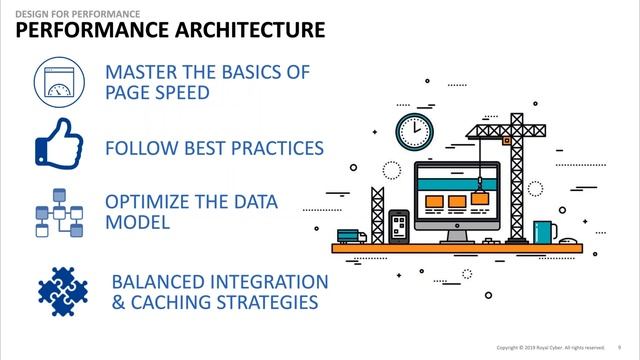 How to Improve SAP Commerce Cloud Hybris Performance for Better ROI | Royal Cyber Inc смотреть онлайн