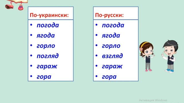 Русский язык 2 класс. Звуки [г],[г'] смотреть онлайн