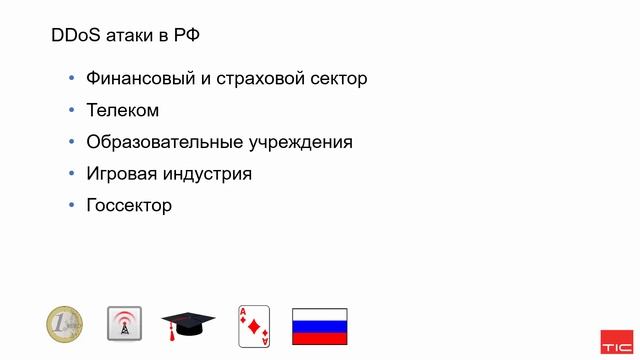 Вебинар: Роль кибербезопасности в современных условиях смотреть онлайн