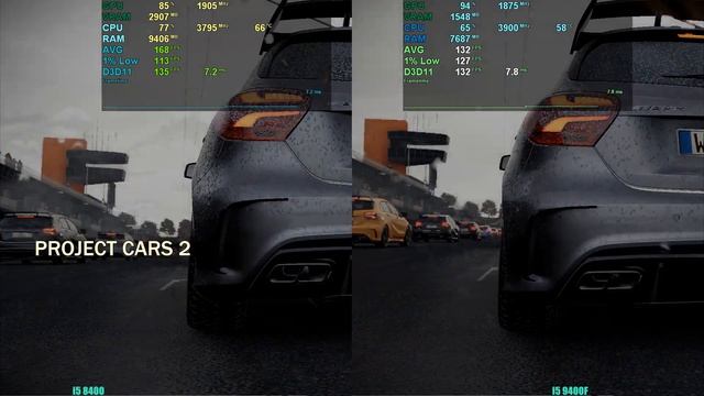 I5 8400 Vs I5 9400f | CPU Test