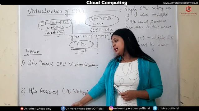 CC12: Virtualization of CPU Memory and I/O Devices | Virtualization in Cloud Computing смотреть онлайн