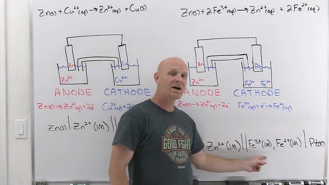 19.3b Cell Notation & Cathodic Protection | General Chemistry смотреть онлайн