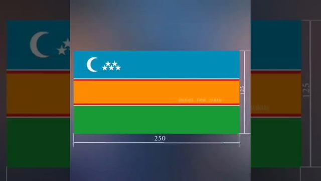 1990-jıl 14-dekabr Qaraqalpaqstan Respublikası Suvereniteti qabıl etilgen kún! смотреть онлайн