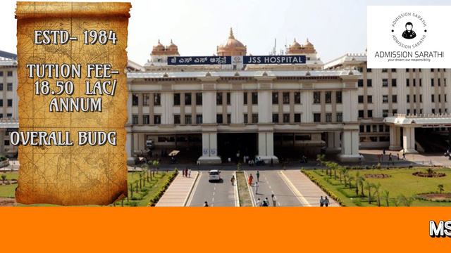GET ADMISSION IN TOP DEEMED MEDICAL COLLEGES OF INDIA (SCORE 300-500),CUTOFF, BUDGET , NIRF RANKING смотреть онлайн