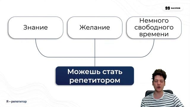 Репетиторство. С чего начать первокурснику | Я - РЕПЕТИТОР | 99 БАЛЛОВ смотреть онлайн