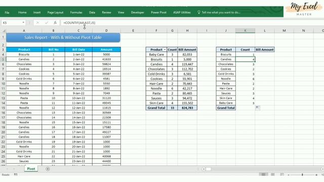 Creating Dynamic Sales Dashboard Reports with and without Pivot Table in excel смотреть онлайн