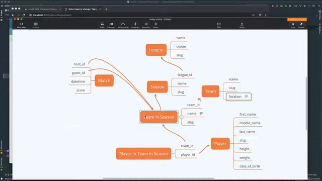 Creating Django models - Volleyball league with Django and GraphQL (part 3) смотреть онлайн