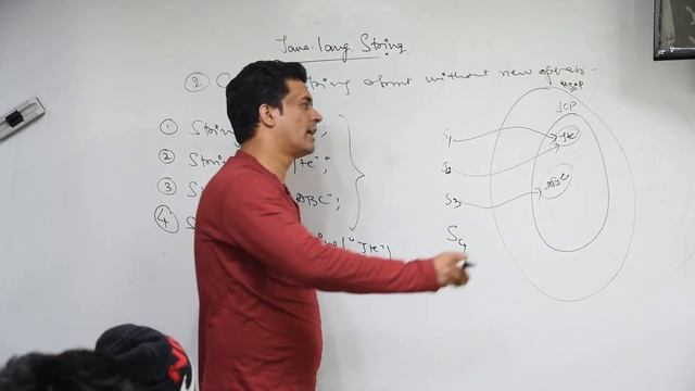 Java in Hindi | -String Object | String constant pool | Immutable String in java Part-2 смотреть онлайн