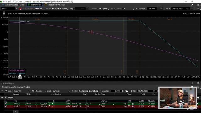 Анализ опционных вливаний. Часть 1 смотреть онлайн