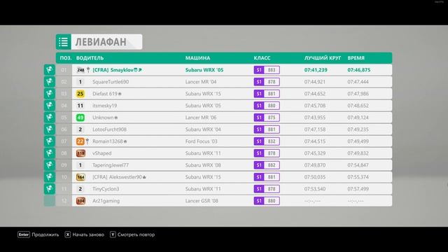 "Остров покорен" + "Не так страшен Кракен ..." Forza Horizon 4. смотреть онлайн