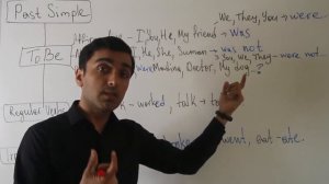 Замони Гузашта - Past Simple - дар забони англисӣ | Дарси англиси